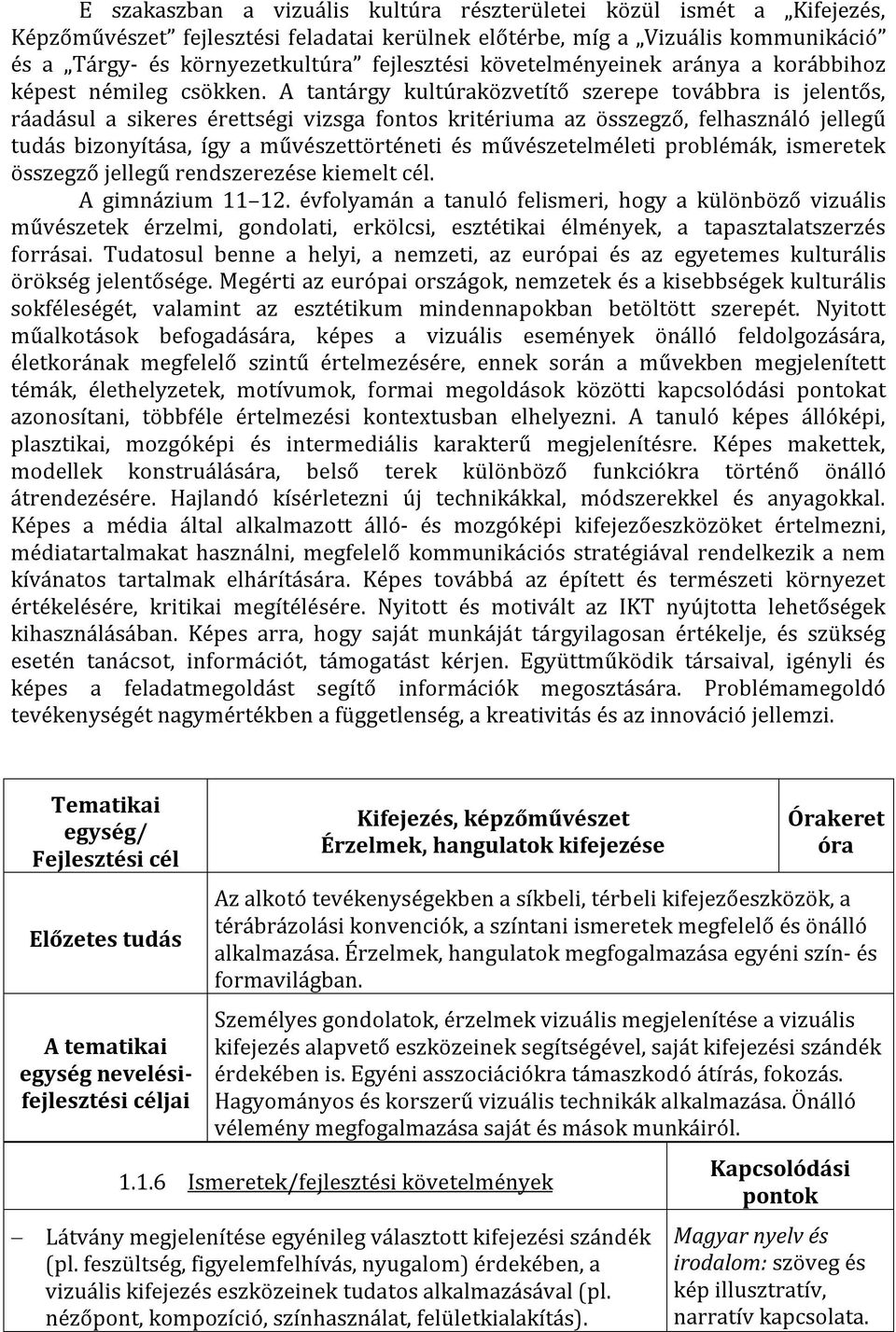 A tantárgy kultúraközvetítő szerepe továbbra is jelentős, ráadásul a sikeres érettségi vizsga fontos kritériuma az összegző, felhasználó jellegű tudás bizonyítása, így a művészettörténeti és