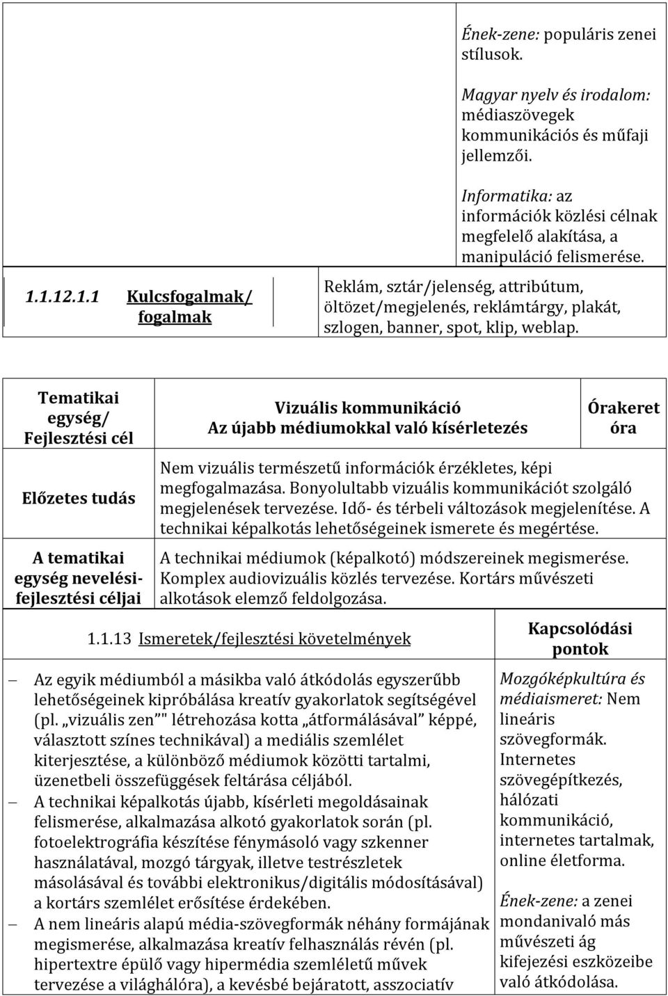 Reklám, sztár/jelenség, attribútum, öltözet/megjelenés, reklámtárgy, plakát, szlogen, banner, spot, klip, weblap.