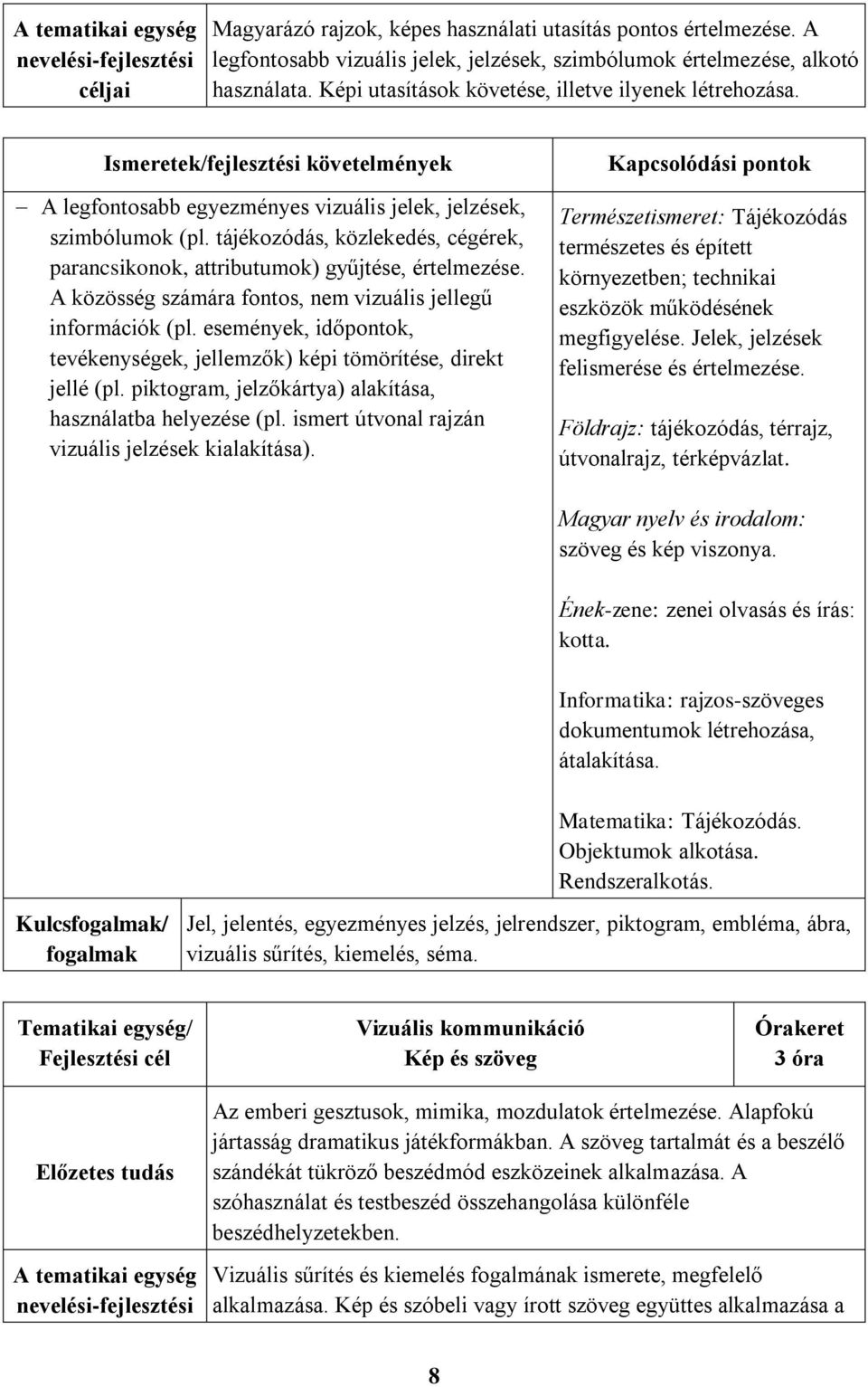 tájékozódás, közlekedés, cégérek, parancsikonok, attributumok) gyűjtése, értelmezése. A közösség számára fontos, nem vizuális jellegű információk (pl.