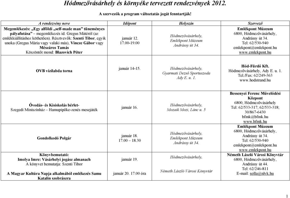 Résztvevők: Szenti Tibor, egyik unoka (Gregus Mária vagy valaki más), Vincze Gábor vagy Mészáros Tamás Köszöntőt mond: Blazovich Péter január 12. 17.00-19.00 6800, OVB vízilabda torna január 14-15.