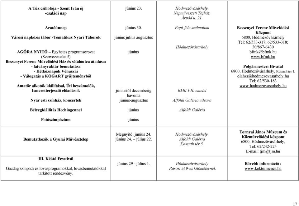 ) Ház és sétálóutca átadása: - látványraktár bemutatása - Hétköznapok Vénuszai - Válogatás a KOGART gyűjteményből Amatőr alkotók kiállításai, Úti beszámolók, Ismeretterjesztő előadások Nyár esti