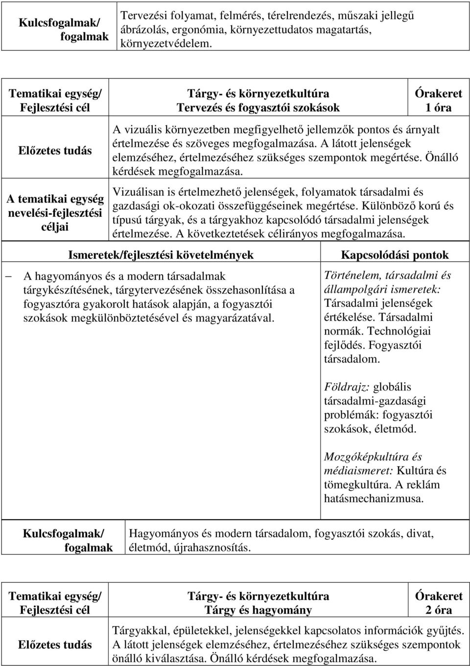 A látott jelenségek elemzéséhez, értelmezéséhez szükséges szempontok megértése. Önálló kérdések megfogalmazása.