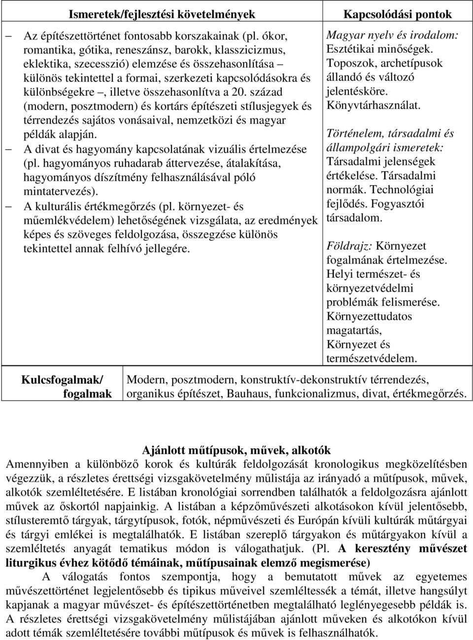 összehasonlítva a 20. század (modern, posztmodern) és kortárs építészeti stílusjegyek és térrendezés sajátos vonásaival, nemzetközi és magyar példák alapján.