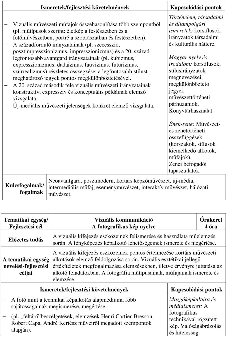 kubizmus, expresszionizmus, dadaizmus, fauvizmus, futurizmus, szürrealizmus) részletes összegzése, a legfontosabb stílust meghatározó jegyek pontos megkülönböztetésével. A 20.