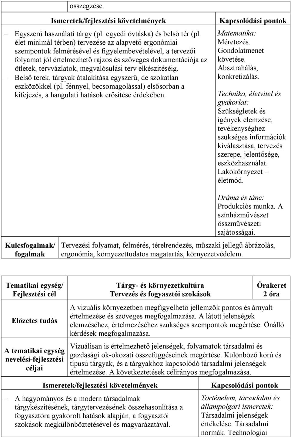 megvalósulási terv elkészítéséig. Belső terek, tárgyak átalakítása egyszerű, de szokatlan eszközökkel (pl. fénnyel, becsomagolással) elsősorban a kifejezés, a hangulati hatások erősítése érdekében.