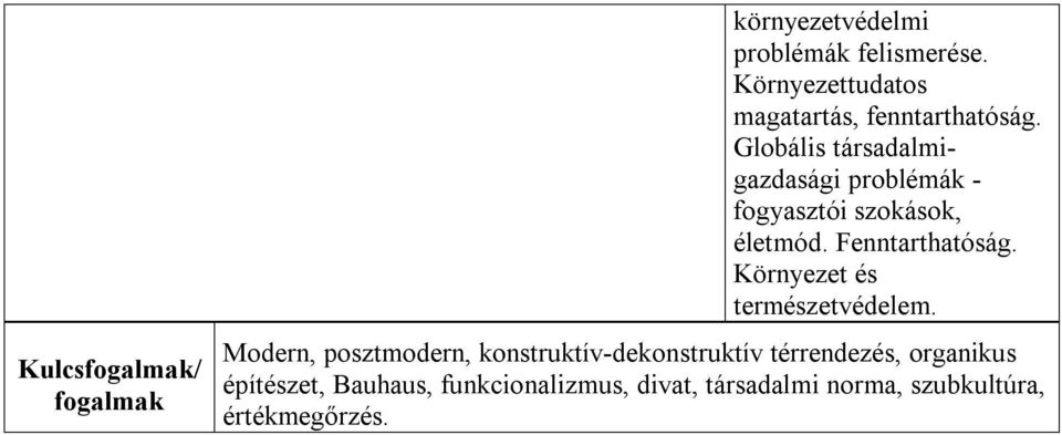Környezet és természetvédelem.