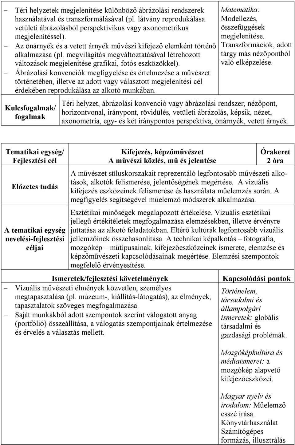 Ábrázolási konvenciók megfigyelése és értelmezése a művészet történetében, illetve az adott vagy választott megjelenítési cél érdekében reprodukálása az alkotó munkában.