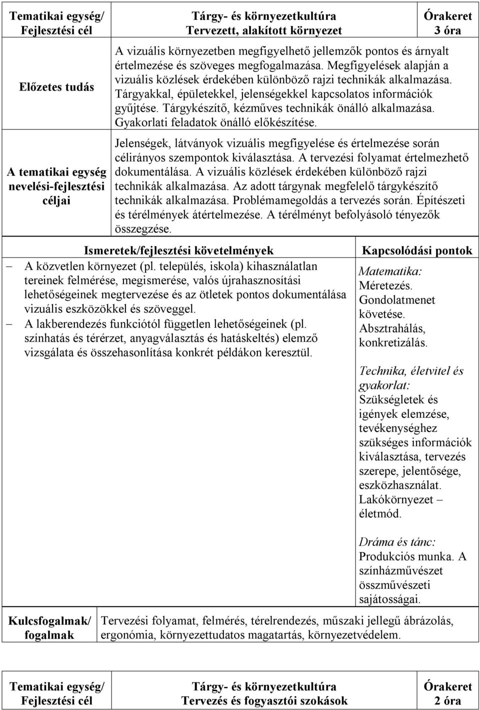 Tárgykészítő, kézműves technikák önálló alkalmazása. Gyakorlati feladatok önálló előkészítése. Jelenségek, látványok vizuális megfigyelése és értelmezése során célirányos szempontok kiválasztása.