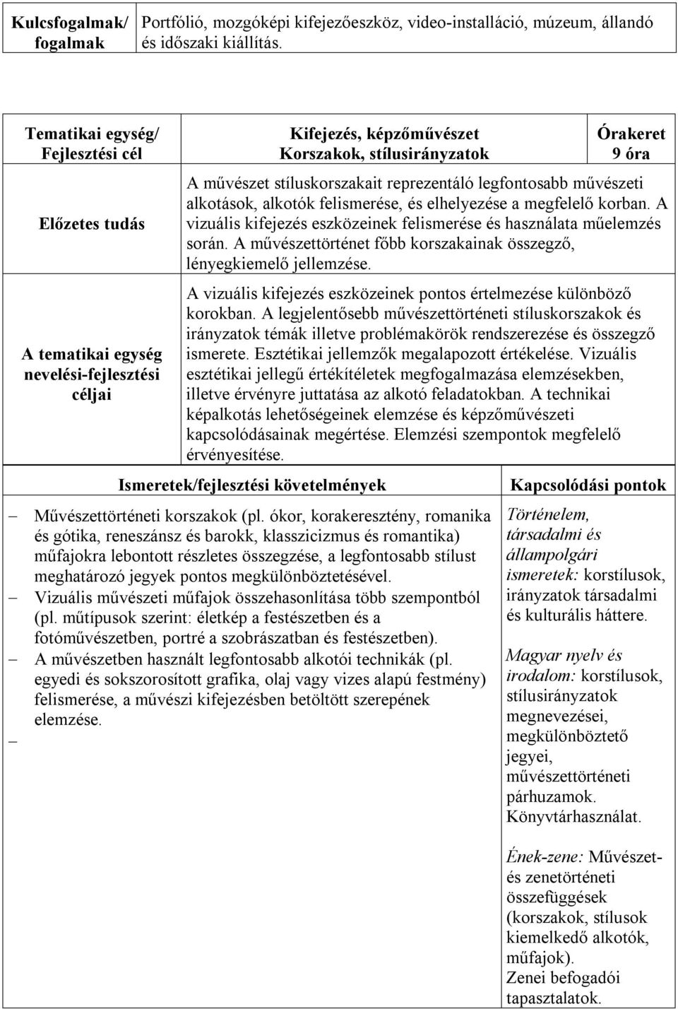 A vizuális kifejezés eszközeinek felismerése és használata műelemzés során. A művészettörténet főbb korszakainak összegző, lényegkiemelő jellemzése.