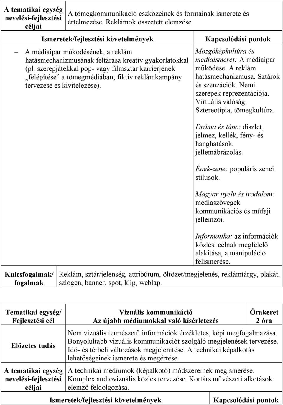 A reklám hatásmechanizmusa. Sztárok és szenzációk. Nemi szerepek reprezentációja. Virtuális valóság. Sztereotípia, tömegkultúra.