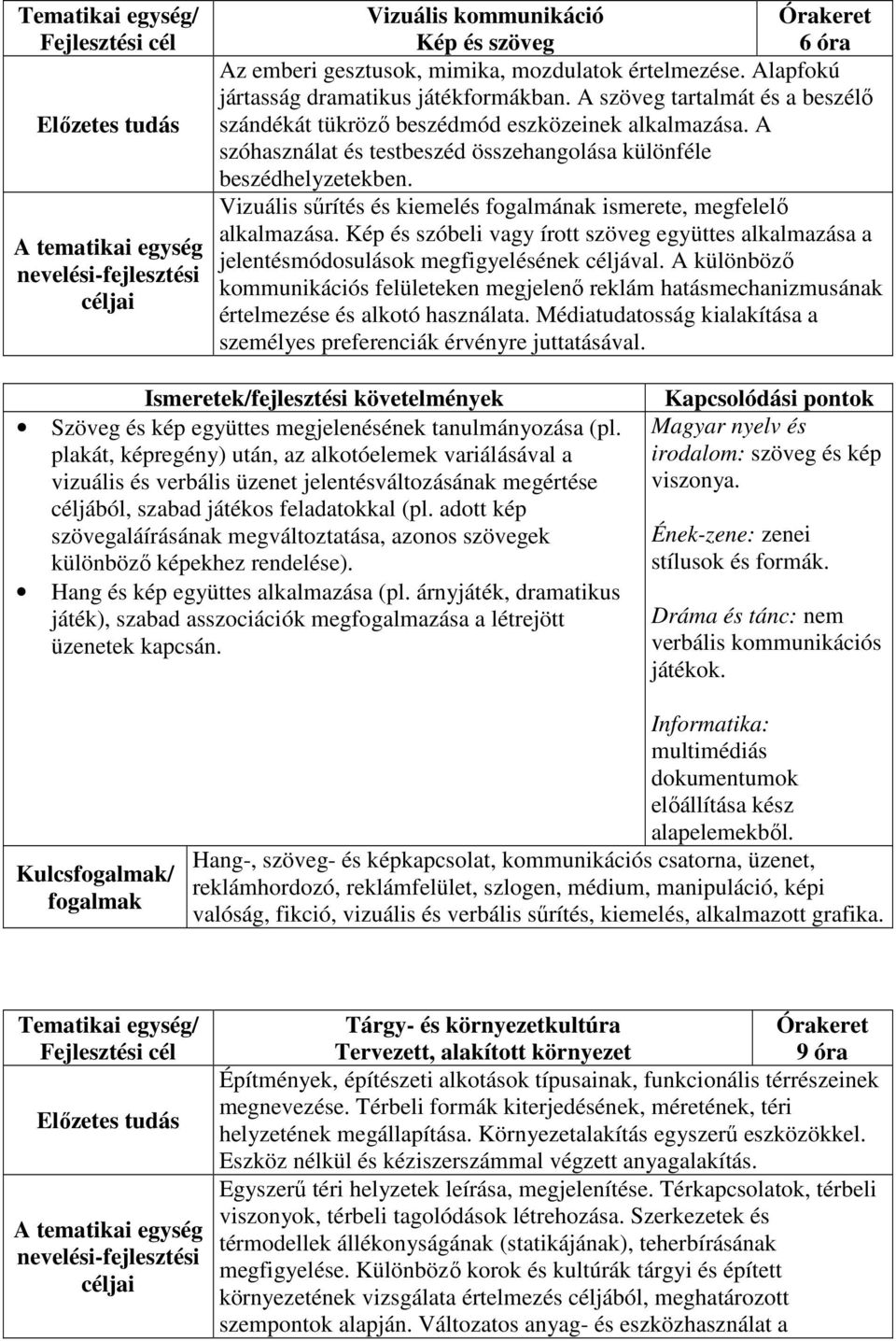 Vizuális sűrítés és kiemelés fogalmának ismerete, megfelelő alkalmazása. Kép és szóbeli vagy írott szöveg együttes alkalmazása a jelentésmódosulások megfigyelésének céljával.