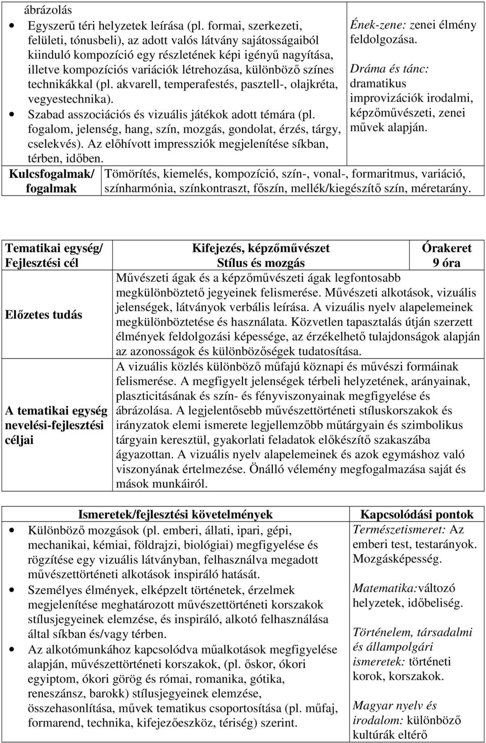 technikákkal (pl. akvarell, temperafestés, pasztell-, olajkréta, vegyestechnika). Szabad asszociációs és vizuális játékok adott témára (pl.