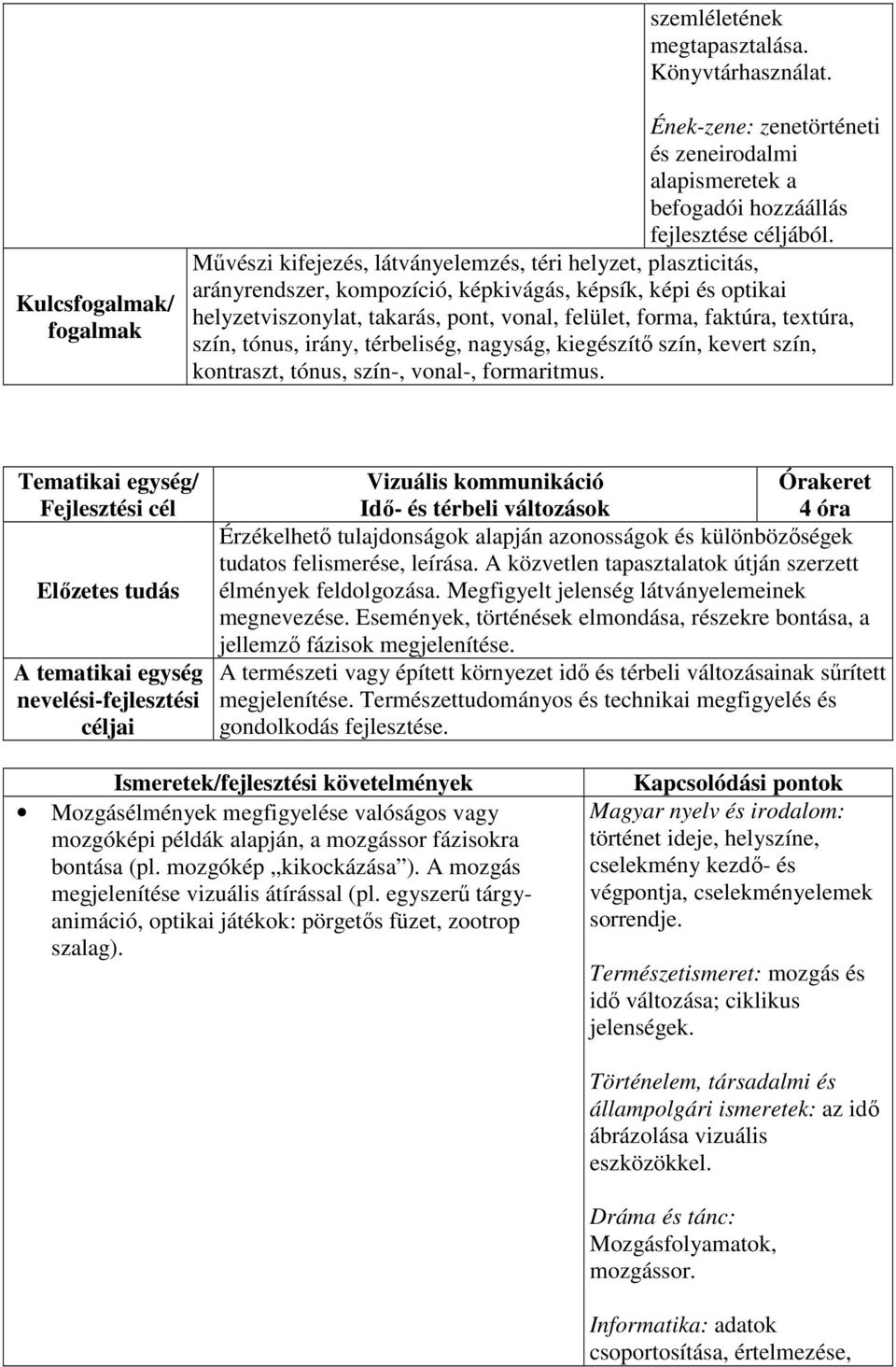 textúra, szín, tónus, irány, térbeliség, nagyság, kiegészítő szín, kevert szín, kontraszt, tónus, szín-, vonal-, formaritmus.