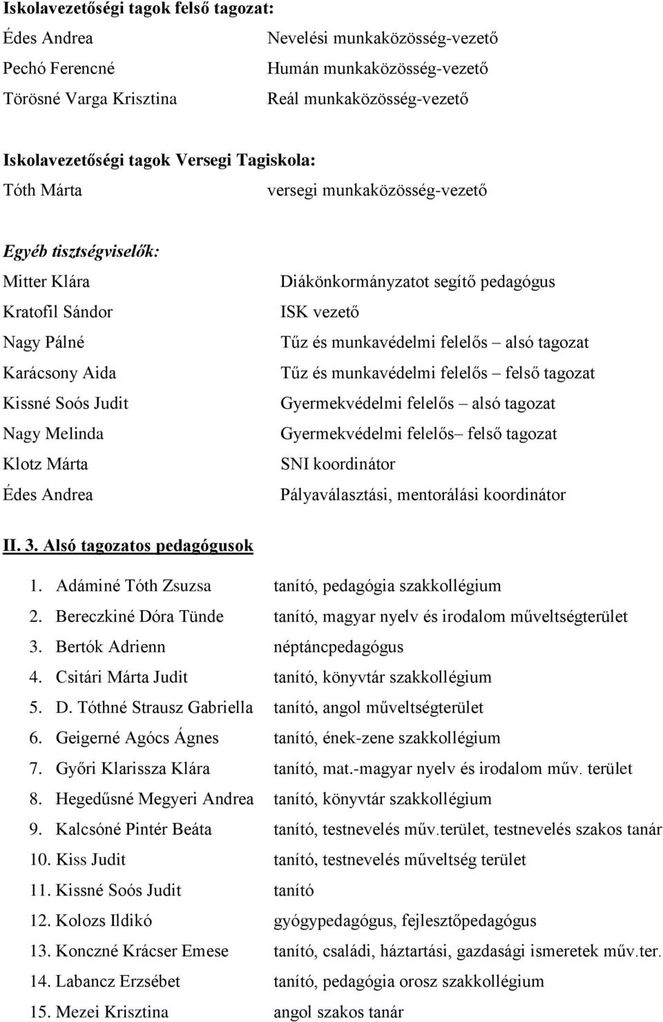 Diákönkormányzatot segítő pedagógus ISK vezető Tűz és munkavédelmi felelős alsó tagozat Tűz és munkavédelmi felelős felső tagozat Gyermekvédelmi felelős alsó tagozat Gyermekvédelmi felelős felső