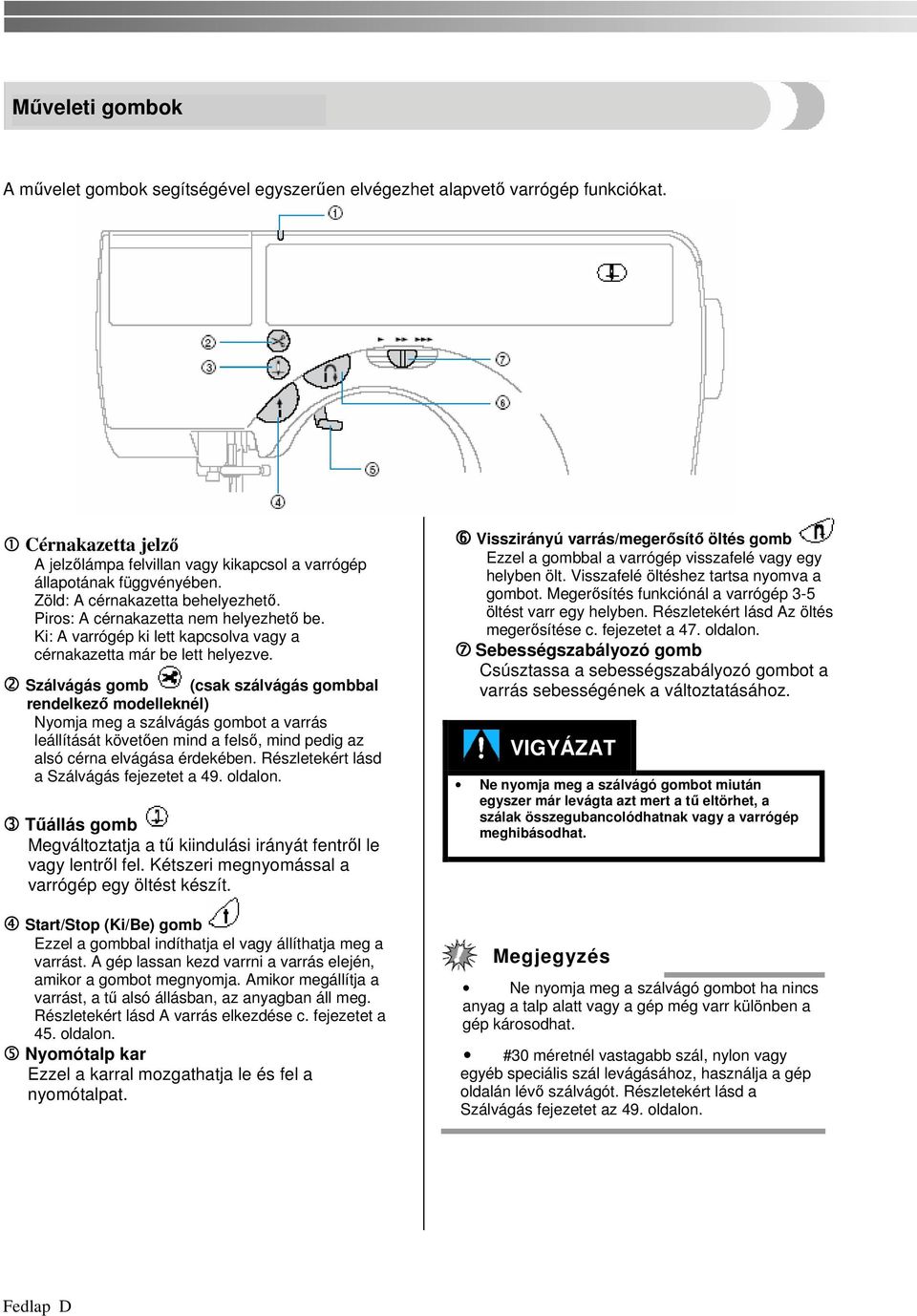 2 Szálvágás gomb (csak szálvágás gombbal rendelkező modelleknél) Nyomja meg a szálvágás gombot a varrás leállítását követően mind a felső, mind pedig az alsó cérna elvágása érdekében.