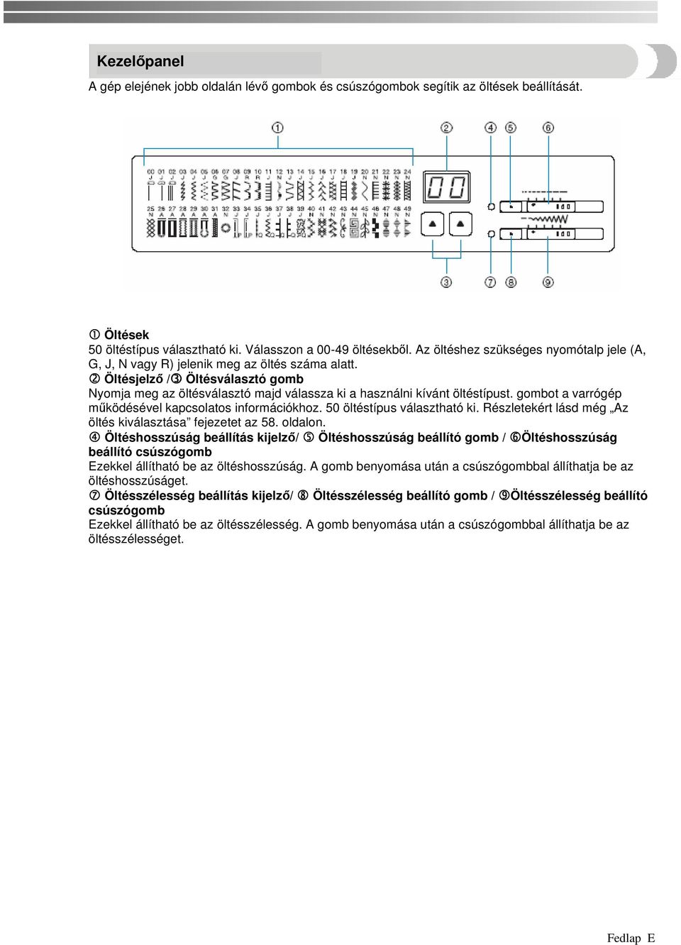 2 Öltésjelző /3 Öltésválasztó gomb Nyomja meg az öltésválasztó majd válassza ki a használni kívánt öltéstípust. gombot a varrógép működésével kapcsolatos információkhoz. 50 öltéstípus választható ki.