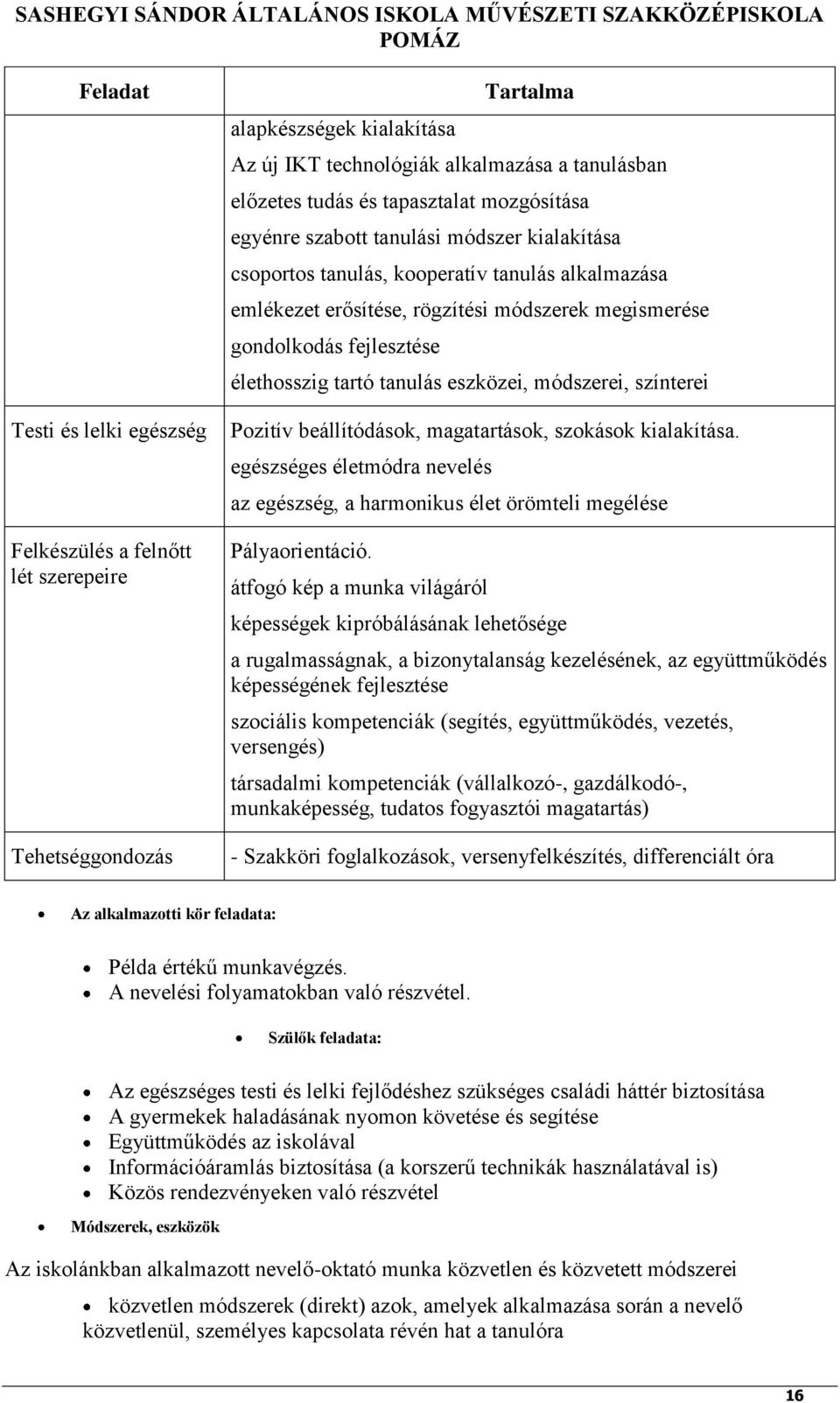 rögzítési módszerek megismerése gondolkodás fejlesztése élethosszig tartó tanulás eszközei, módszerei, színterei Pozitív beállítódások, magatartások, szokások kialakítása.