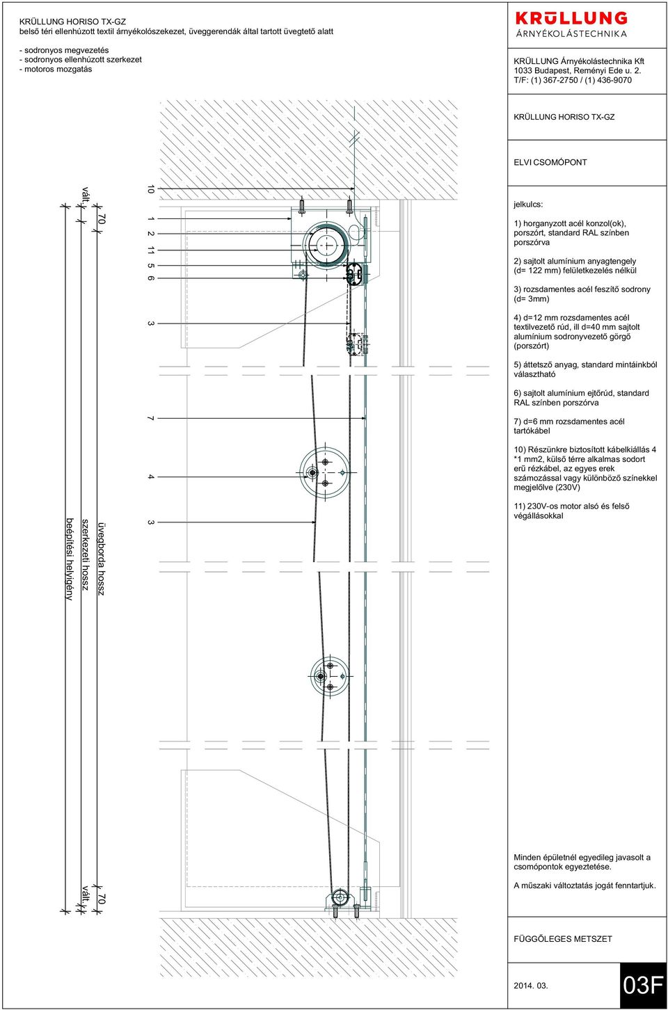 nélkül 3) rozsdamentes acél feszítő sodrony (d= 3mm) 4) d=12 mm rozsdamentes acél textilvezető rúd, ill d=40 mm sajtolt alumínium sodronyvezető görgő (porszórt) 5) áttetsző anyag, standard