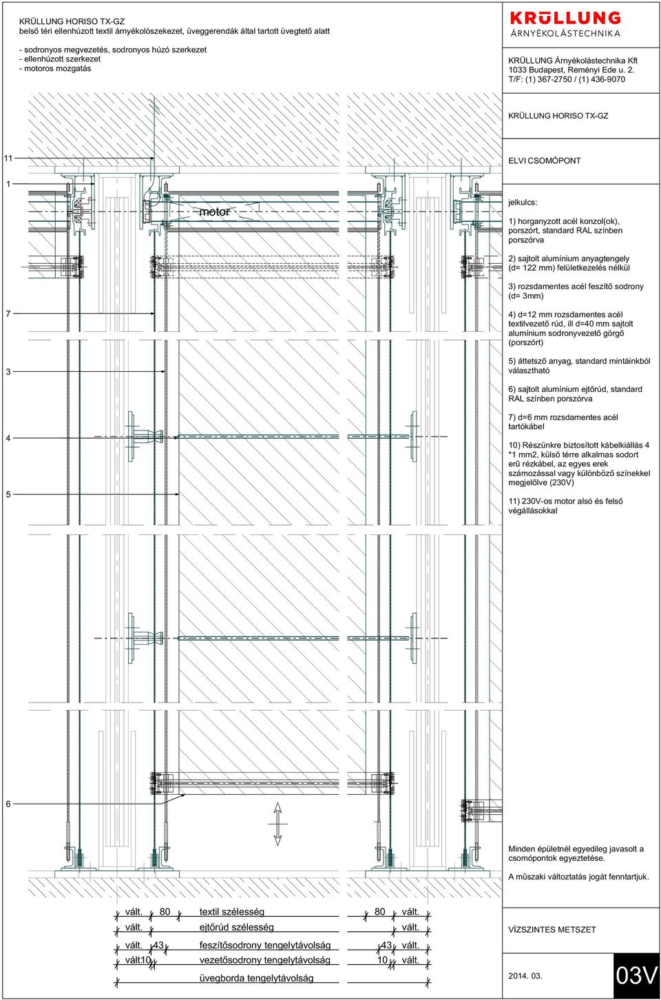 4) d=12 mm rozsdamentes acél textilvezető rúd, ill d=40 mm sajtolt alumínium sodronyvezető görgő (porszórt) 5) áttetsző anyag, standard mintáinkból választható 6) sajtolt alumínium ejtőrúd, standard