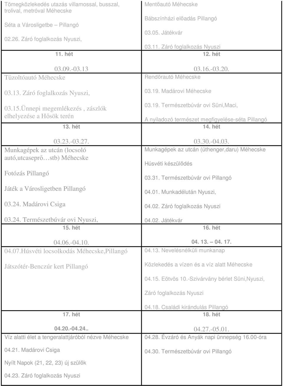 Madárovi Csiga Mentőautó Méhecske Bábszínházi előadás Pillangó 03.05. Játékvár 03.11. Záró foglalkozás Nyuszi 12. hét 03.16.-03.20. Rendőrautó Méhecske 03.19.