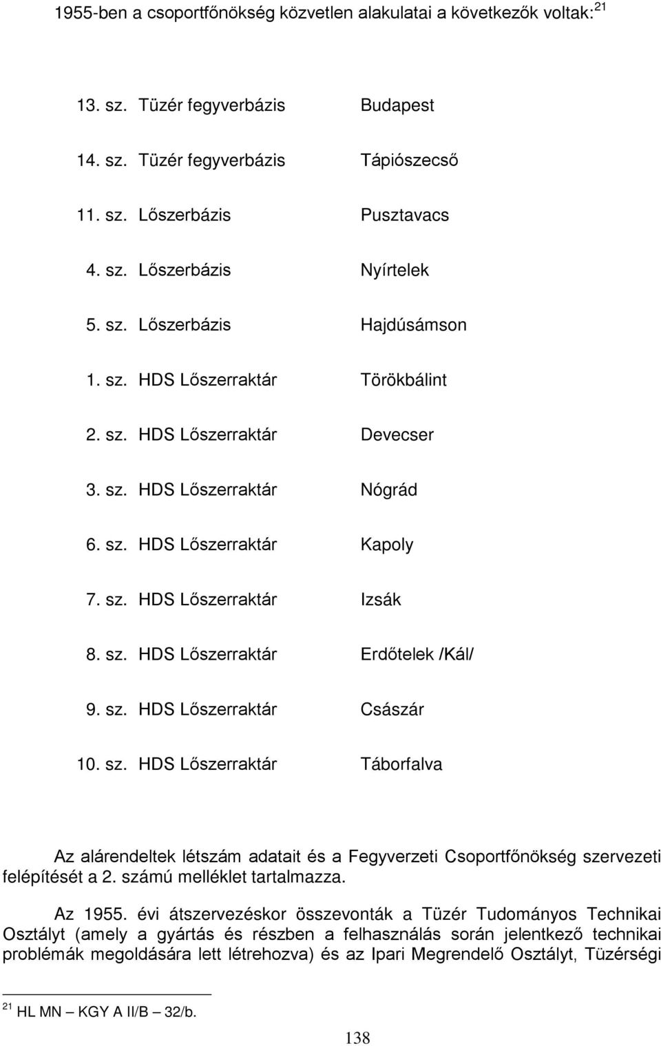 sz. HDS Lőszerraktár Császár 10. sz. HDS Lőszerraktár Táborfalva Az alárendeltek létszám adatait és a Fegyverzeti Csoportfőnökség szervezeti felépítését a 2. számú melléklet tartalmazza. Az 1955.