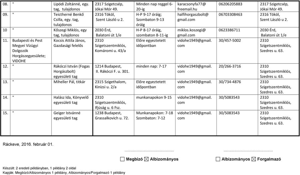 2316 Tököl, Szent László u 2. 2030 Érd, Balatoni út 1/e Komáromi u. 43/a 1214 Budapest, II. Rákóczi F. u. 301. 13. " Miheller Pál, titkár 2315 Szigethalom, Kinizsi u. 2/a 14.