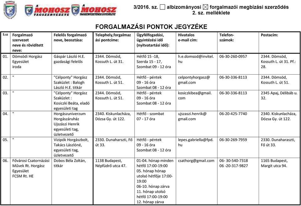 Ügyfélfogadási, ügyintézési idő (nyitvatartási idő): Hétfő 15-18, Szerda 15-17, Szombat 09-12 óra Hivatalos e-mail cím: h.e.domsod@invitel. Telefonszámok: Postacím: 06-30-260-0957 2344.