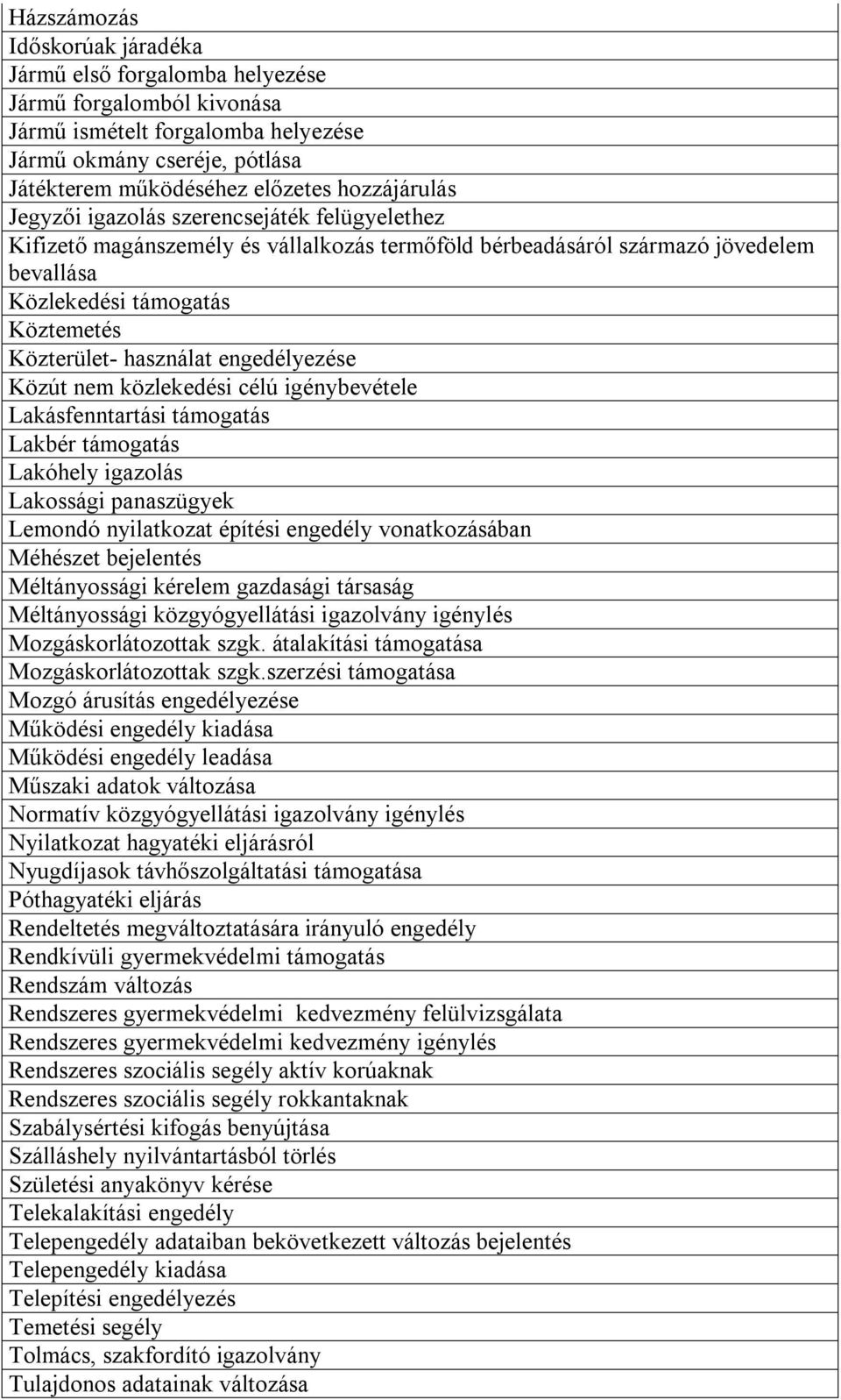 használat engedélyezése Közút nem közlekedési célú igénybevétele Lakásfenntartási támogatás Lakbér támogatás Lakóhely igazolás Lakossági panaszügyek Lemondó nyilatkozat építési engedély