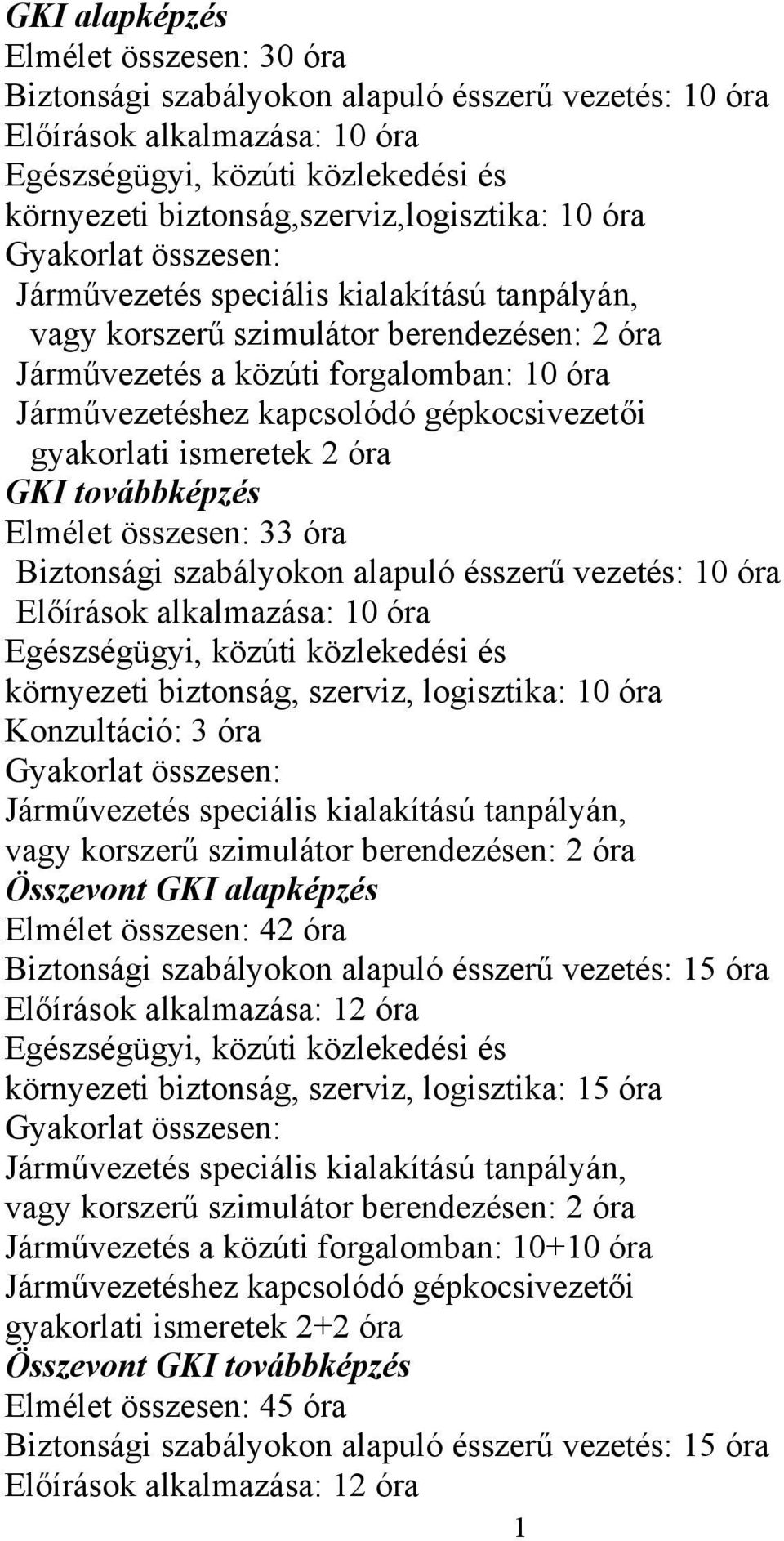 Járművezetéshez kapcsolódó gépkocsivezetői gyakorlati ismeretek 2 óra GKI továbbképzés Elmélet összesen: 33 óra Biztonsági szabályokon alapuló ésszerű vezetés: 10 óra Előírások alkalmazása: 10 óra