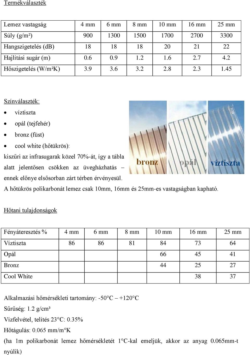 45 Színválaszték: víztiszta opál (tejfehér) bronz (füst) cool white (hőtükrös): kiszűri az infrasugarak közel 70%-át, így a tábla alatt jelentősen csökken az üvegházhatás ennek előnye elsősorban zárt