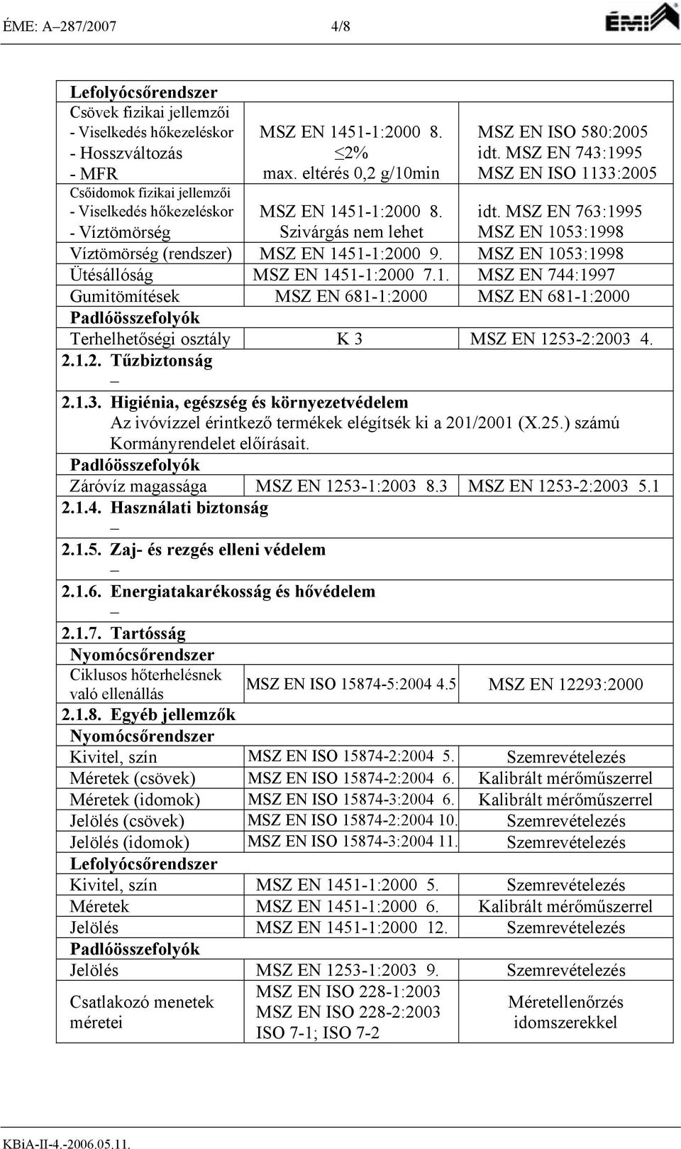 MSZ EN 763:1995 MSZ EN 1053:1998 Víztömörség (rendszer) MSZ EN 1451-1:2000 9. MSZ EN 1053:1998 Ütésállóság MSZ EN 1451-1:2000 7.1. MSZ EN 744:1997 Gumitömítések MSZ EN 681-1:2000 MSZ EN 681-1:2000 Padlóösszefolyók Terhelhetőségi osztály K 3 MSZ EN 1253-2:2003 4.