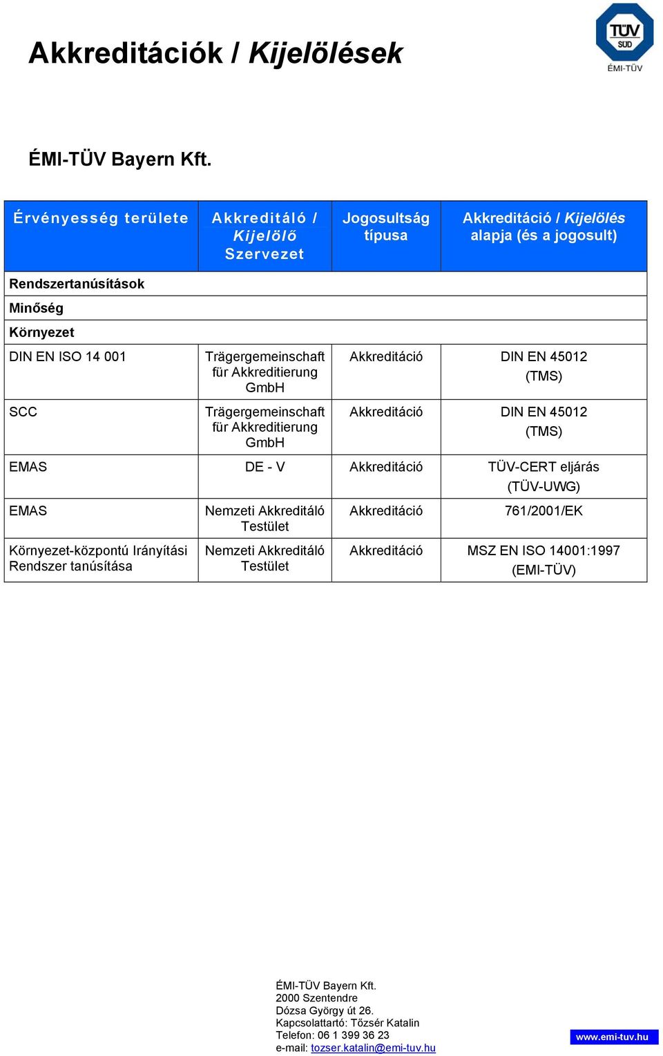 Akkreditierung GmbH DIN EN 45012 (TMS) DIN EN 45012 (TMS) EMAS DE - V TÜV-CERT eljárás