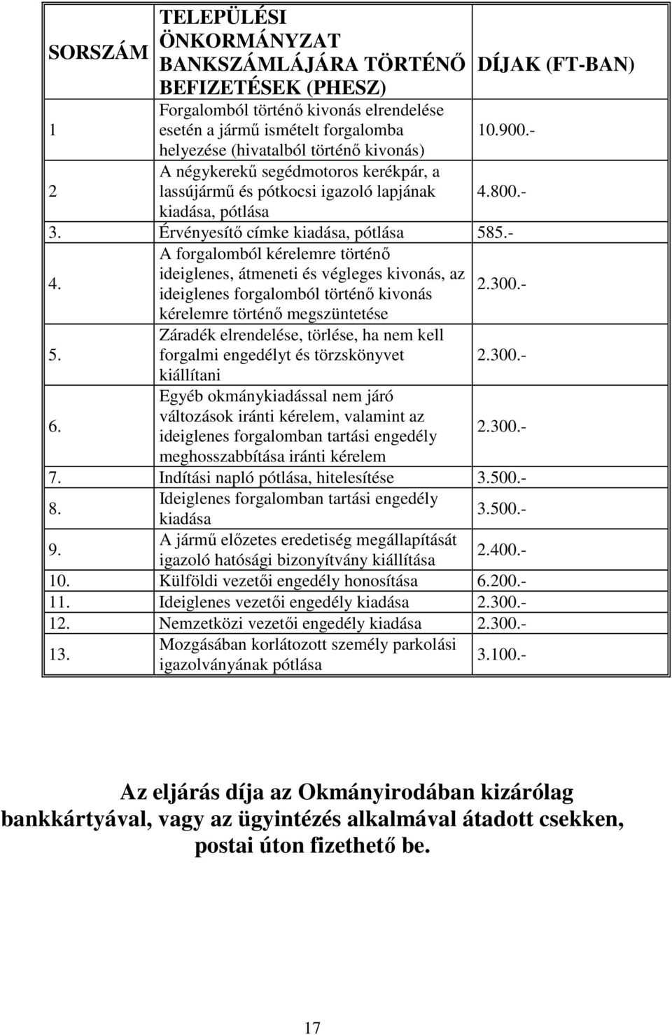 - A forgalomból kérelemre történő 4. ideiglenes, átmeneti és végleges kivonás, az 2.300.- ideiglenes forgalomból történő kivonás kérelemre történő megszüntetése 5.