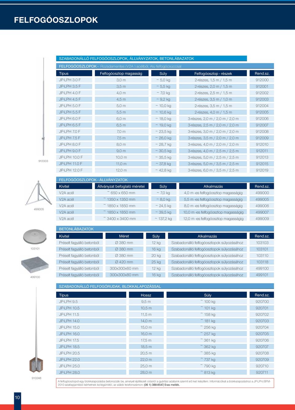 0 F Felfogóoszlop magasság 3,0 m 3,5 m 4,0 m 4,5 m 5,0 m 5,5 m 6,0 m 6,5 m 7,0 m 7,5 m 8,0 m 9,0 m 10,0 m 11,0 m 12,0 m Súly ~ 5,0 kg ~ 5,5 kg ~ 7,0 kg ~ 9,2 kg ~ 10,0 kg ~ 10,6 kg ~ 18,0 kg ~ 19,0