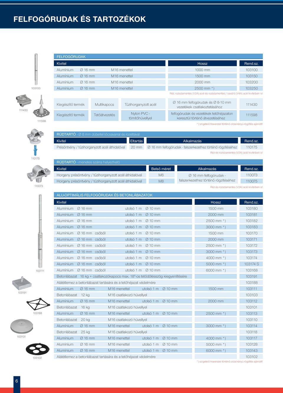 111430 111598 Kiegészítő termék Kiegészítő termék Multikapocs Tetőátvezetés Tűzihorganyzott acél Nylon PVC - tömítőhüvellyel Ø 16 mm felfogórudak és Ø 8-10 mm vezetékek csatlakoztatásához 111430