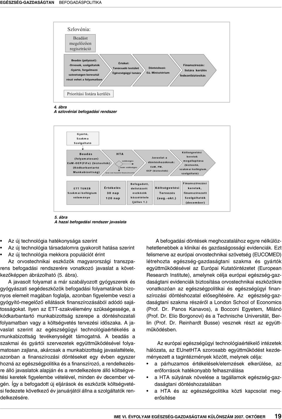 eszközök magyarországi transzparens befogadási rendszerére vonatkozó javaslat a következôképpen ábrázolható (5. ábra).