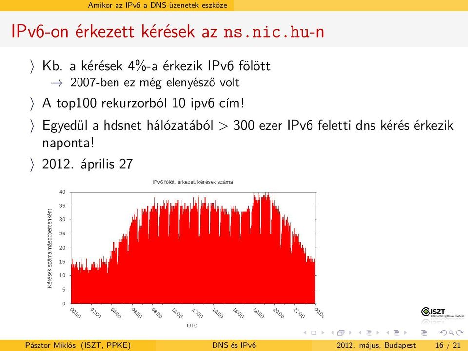 10 ipv6 cím!