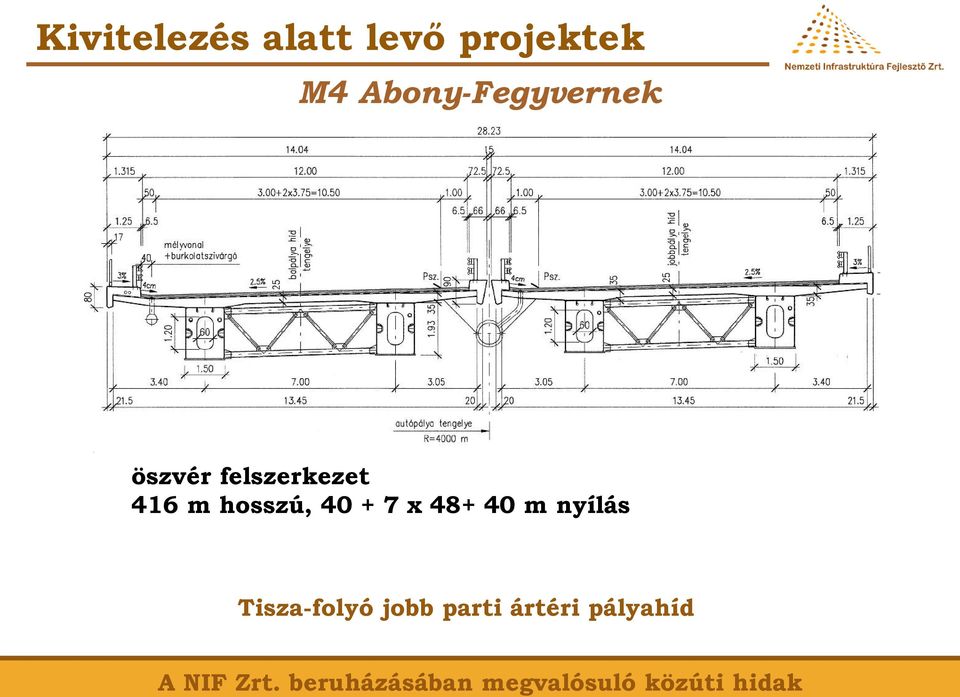 hosszú, 40 + 7 x 48+ 40 m nyílás Tisza-folyó jobb