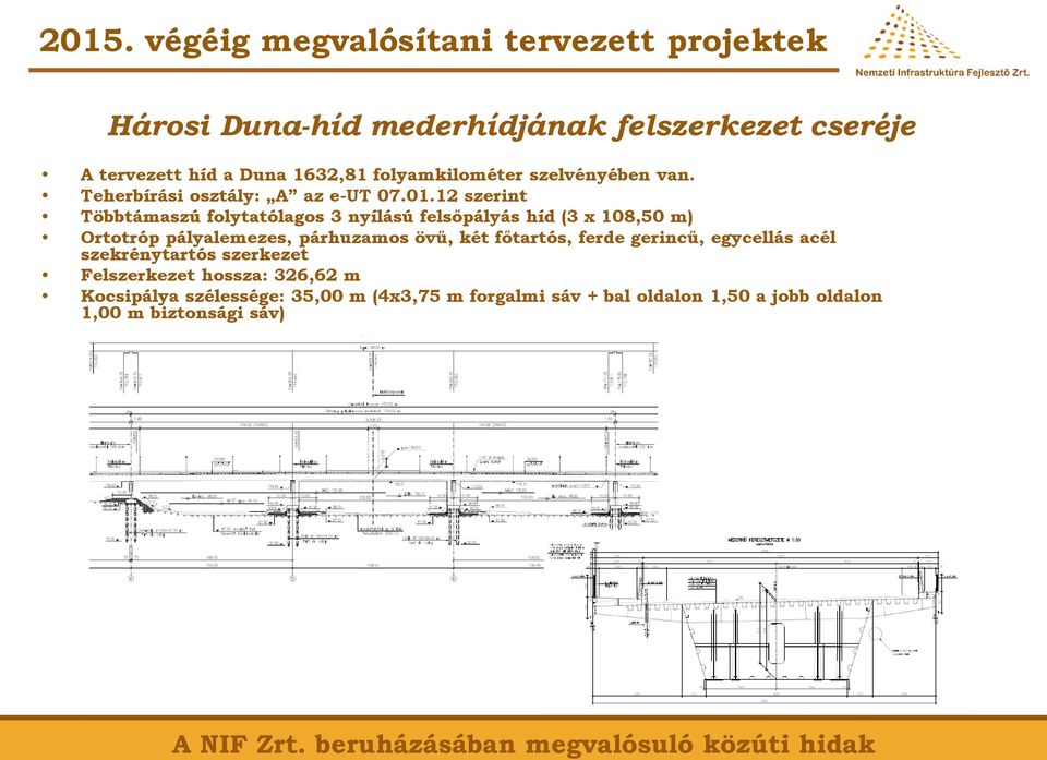 12 szerint Többtámaszú folytatólagos 3 nyílású felsőpályás híd (3 x 108,50 m) Ortotróp pályalemezes, párhuzamos övű, két főtartós, ferde