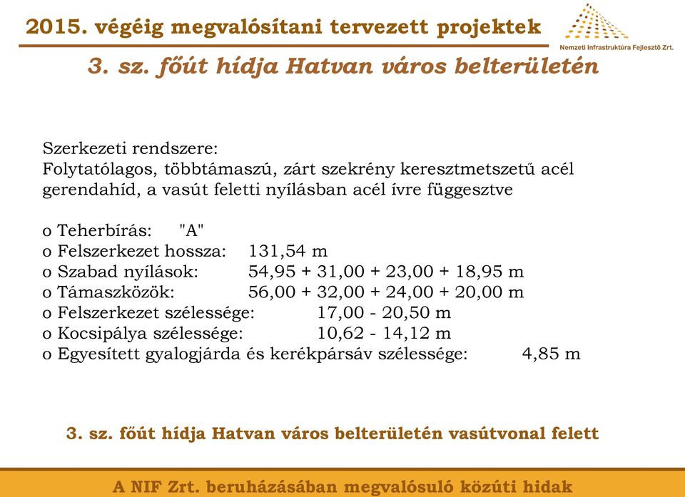 nyílásban acél ívre függesztve o Teherbírás: "A" o Felszerkezet hossza: 131,54 m o Szabad nyílások: 54,95 + 31,00 + 23,00 + 18,95 m o Támaszközök: 56,00 +