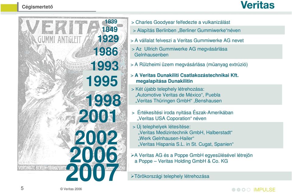 megalapítása Dunakilitin > Két újabb telephely létrehozása: 1998 Automotive Veritas de México, Puebla Veritas Thüringen GmbH,Benshausen 2001 > Értékesítési iroda nyitása Észak-Amerikában Veritas USA