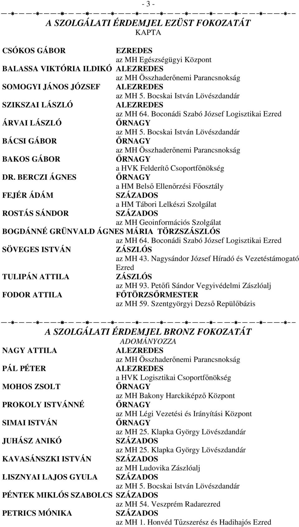 BERCZI ÁGNES ŐRNAGY a HM Belső Ellenőrzési Főosztály FEJÉR ÁDÁM a HM Tábori Lelkészi Szolgálat ROSTÁS SÁNDOR az MH Geoinformációs Szolgálat BOGDÁNNÉ GRÜNVALD ÁGNES MÁRIA TÖRZS az MH 64.