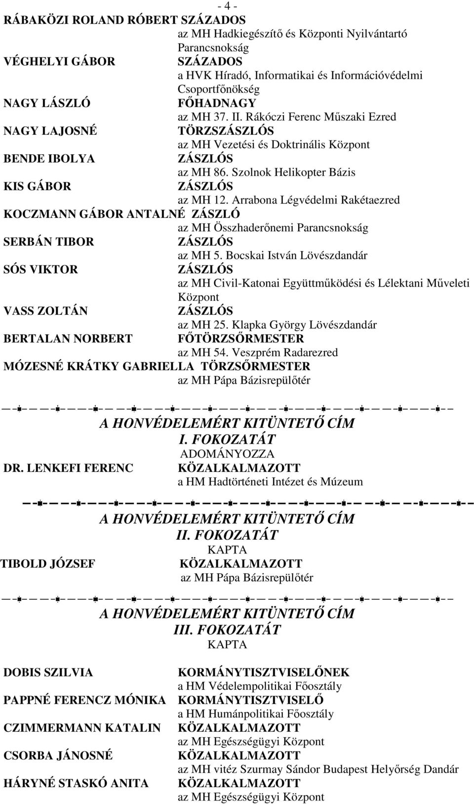 Arrabona Légvédelmi Rakétaezred KOCZMANN GÁBOR ANTALNÉ ZÁSZLÓ SERBÁN TIBOR SÓS VIKTOR az MH Civil-Katonai Együttműködési és Lélektani Műveleti Központ VASS ZOLTÁN BERTALAN NORBERT FŐTÖRZSŐRMESTER az