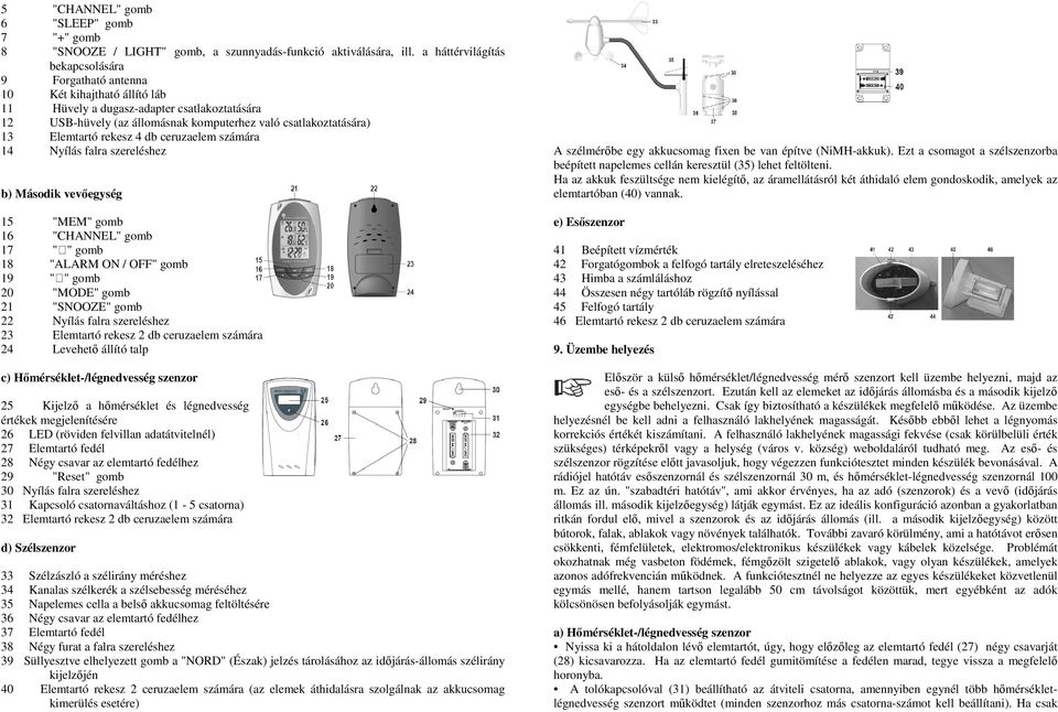 Elemtartó rekesz 4 db ceruzaelem számára 14 Nyílás falra szereléshez b) Második vevőegység 15 "MEM" gomb 16 "CHANNEL" gomb 17 " " gomb 18 "ALARM ON / OFF" gomb 19 " " gomb 20 "MODE" gomb 21 "SNOOZE"