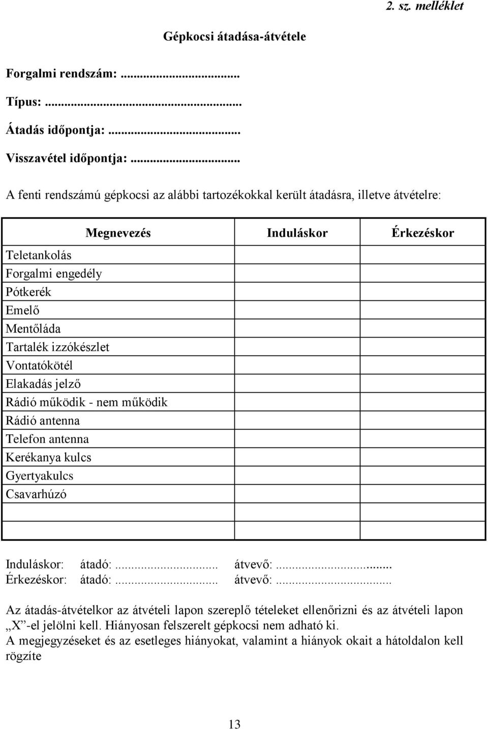 izzókészlet Vontatókötél Elakadás jelző Rádió működik - nem működik Rádió antenna Telefon antenna Kerékanya kulcs Gyertyakulcs Csavarhúzó Induláskor: átadó:... átvevő:... Érkezéskor: átadó:.