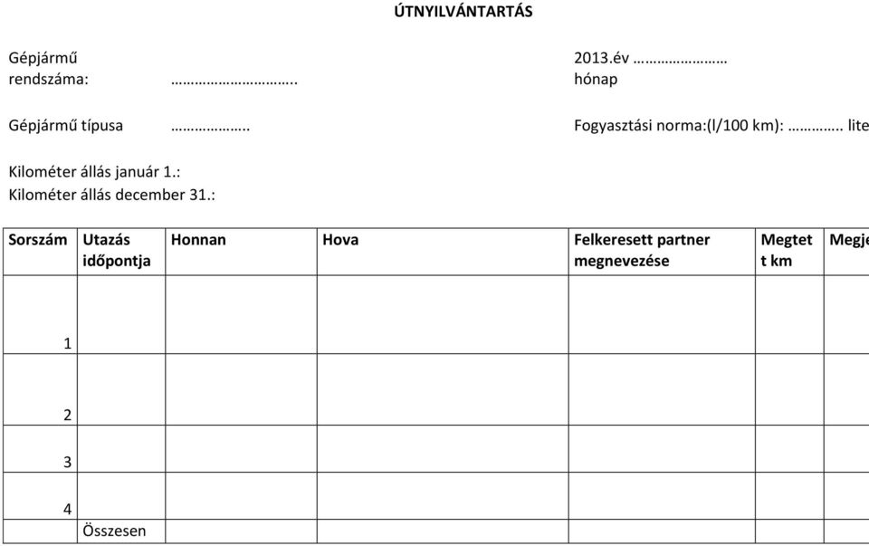 . lite Kilométer állás január 1.: Kilométer állás december 31.