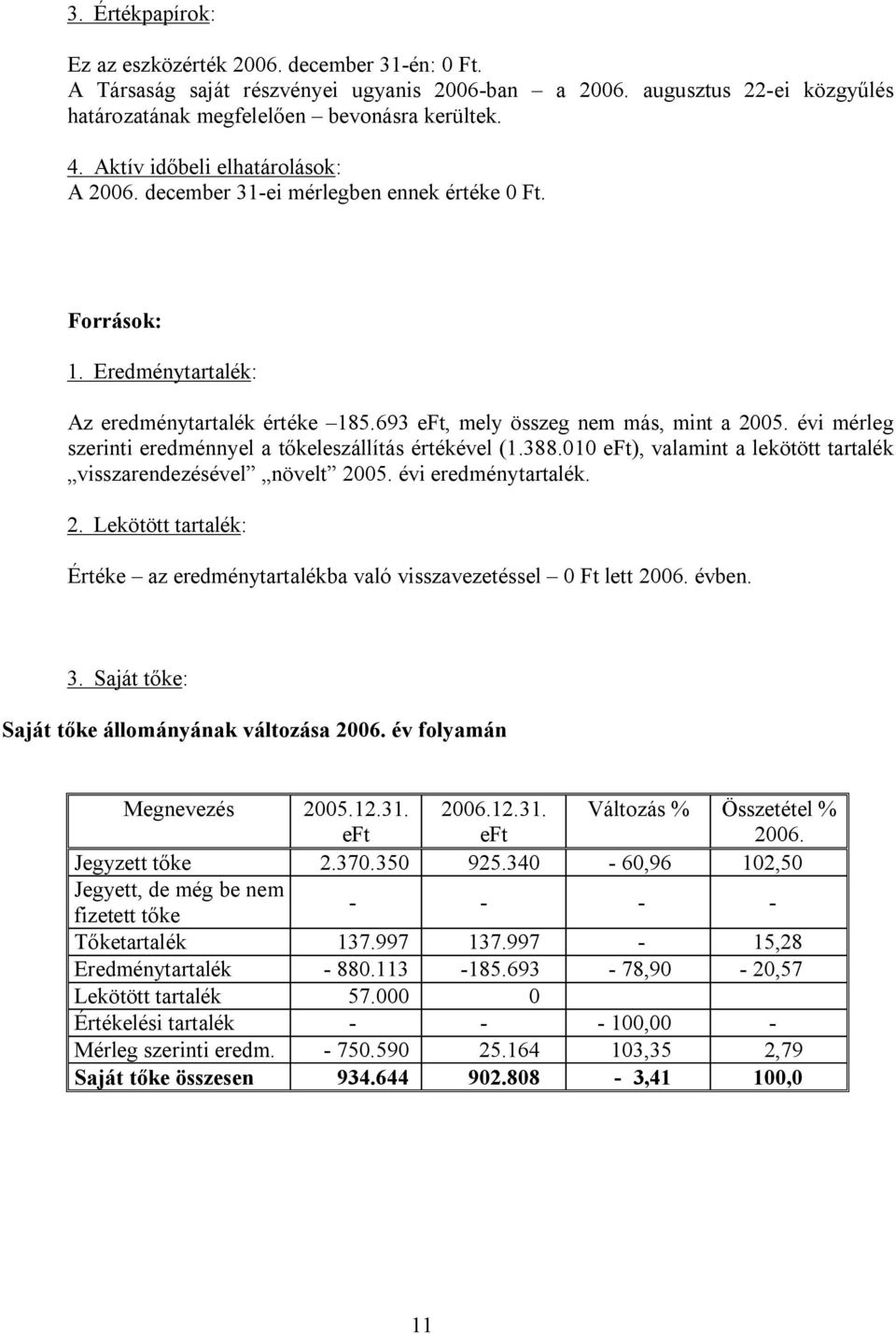 évi mérleg szerinti eredménnyel a tőkeleszállítás értékével (1.388.010 eft), valamint a lekötött tartalék visszarendezésével növelt 20