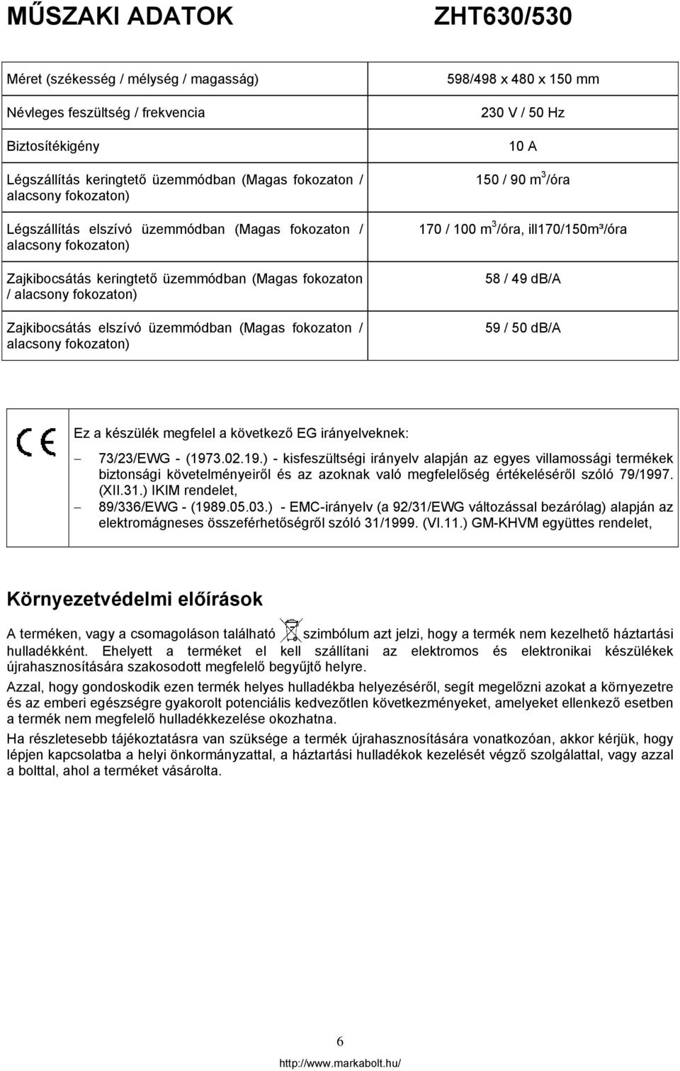 alacsony fokozaton) 598/498 x 480 x 150 mm 230 V / 50 Hz 10 A 150 / 90 m 3 /óra 170 / 100 m 3 /óra, ill170/150m³/óra 58 / 49 db/a 59 / 50 db/a Ez a készülék megfelel a következő EG irányelveknek: