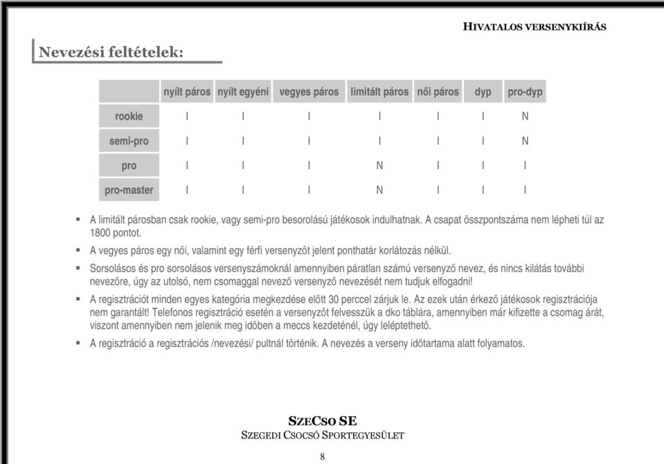 A vegyes páros egy női, valamint egy férfi versenyzőt jelent ponthatár korlátozás nélkül.