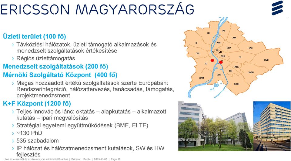 támogatás, projektmenedzsment K+F Központ (1200 fő) Teljes innovációs lánc: oktatás alapkutatás alkalmazott kutatás ipari megvalósítás Stratégiai egyetemi együttműködések